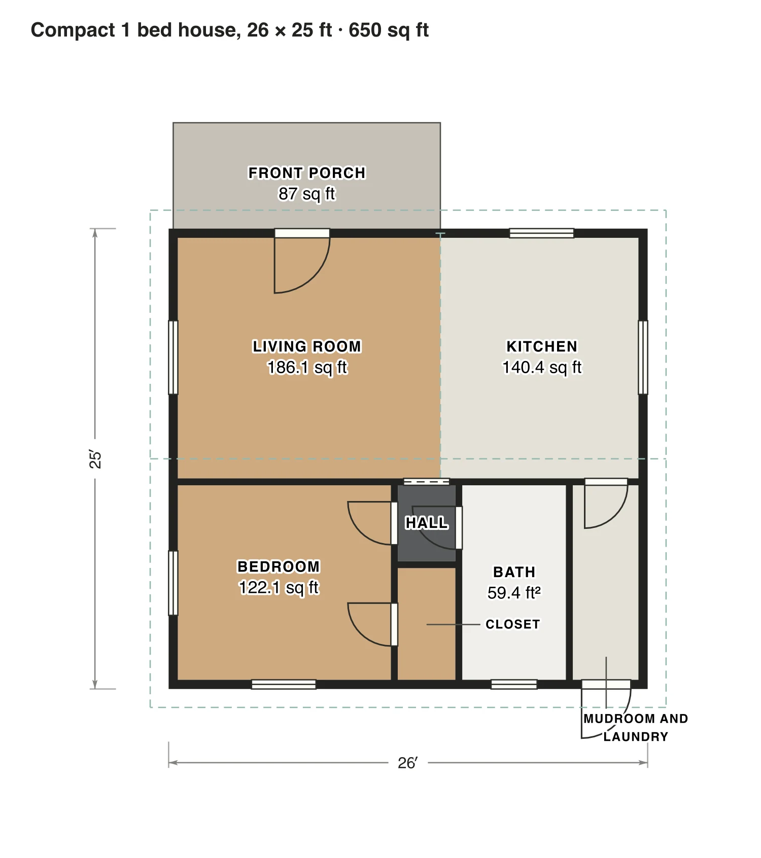 Compact 1 bed house, 26 × 25 ft floor plan: 650 sq ft (60 m²) finished, 1 bed, 1 bath · one floor, drawn to scale with every room labeled.