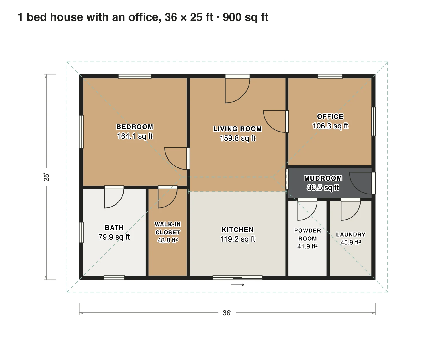 1 bed house with an office, 36 × 25 ft floor plan: 900 sq ft (84 m²) finished, 1 bed, 1.5 bath · one floor, drawn to scale with every room labeled.