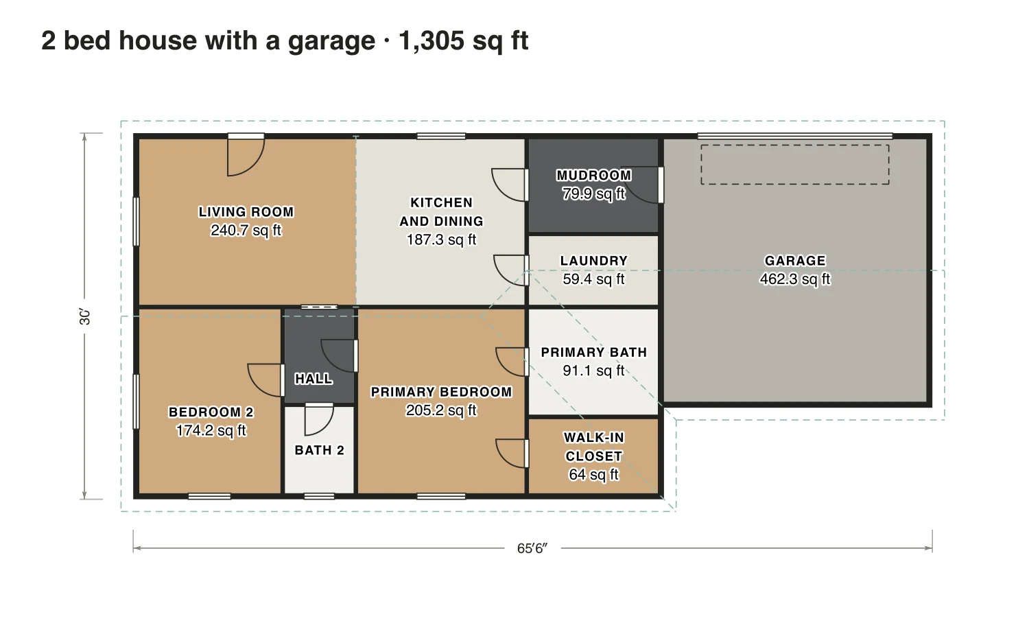 2 bed house with a garage floor plan: 1,305 sq ft (121 m²) finished, 2 bed, 2 bath · one floor, drawn to scale with every room labeled.