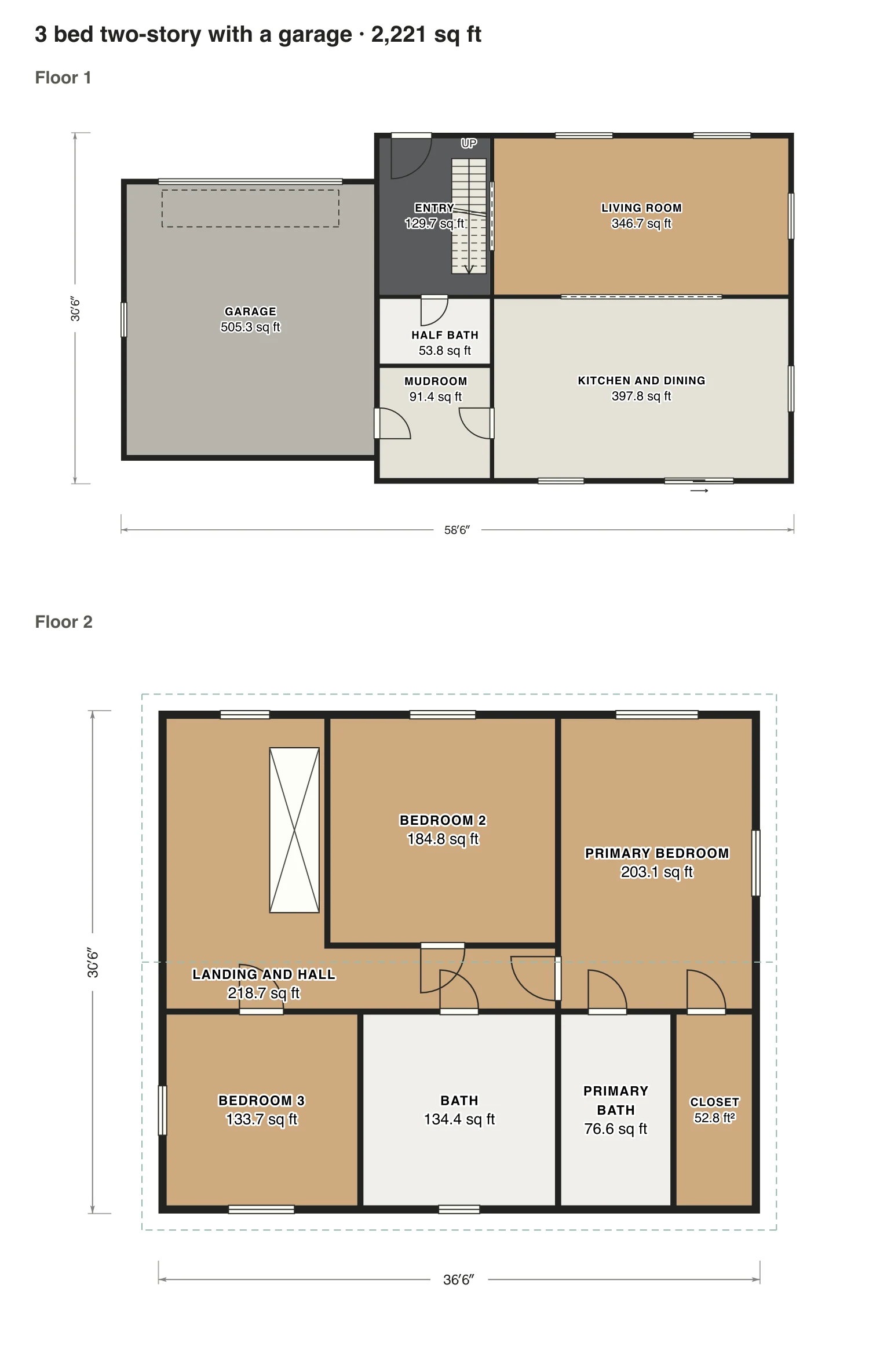 3 bed two-story with a garage floor plan: 2,221 sq ft (206 m²) finished, 3 bed, 2.5 bath · 2 floors, drawn to scale with every room labeled.
