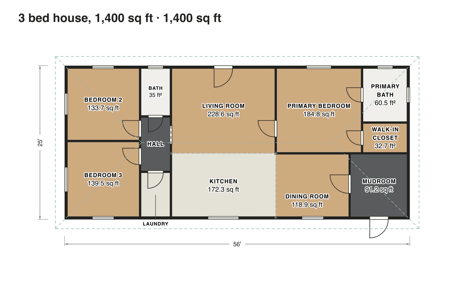 3 bed house, 1,400 sq ft floor plan: 1,400 sq ft (130 m²) finished, 3 bed, 2 bath · one floor, drawn to scale with every room labeled.