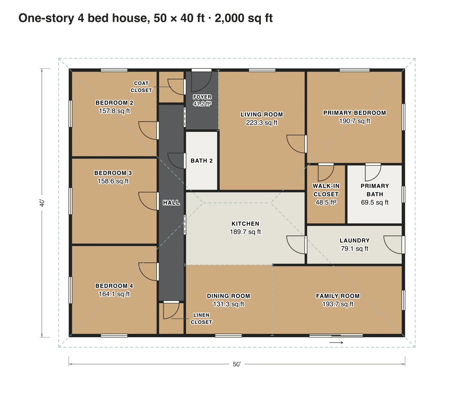 One-story 4 bed house, 50 × 40 ft floor plan: 2,000 sq ft (186 m²) finished, 4 bed, 2 bath · one floor, drawn to scale with every room labeled.