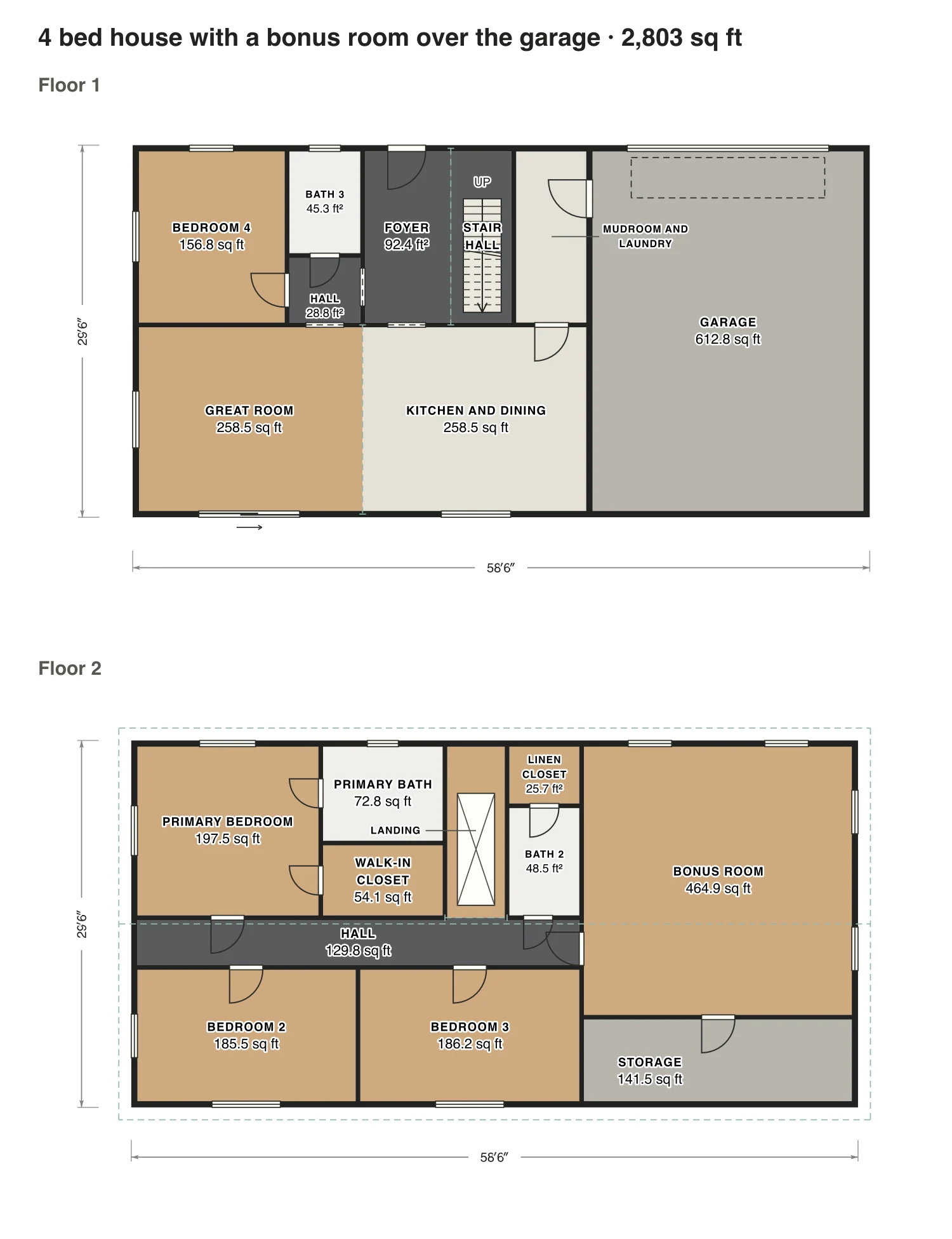4 bed house with a bonus room over the garage floor plan: 2,803 sq ft (260 m²) finished, 4 bed, 3 bath · 2 floors, drawn to scale with every room labeled.