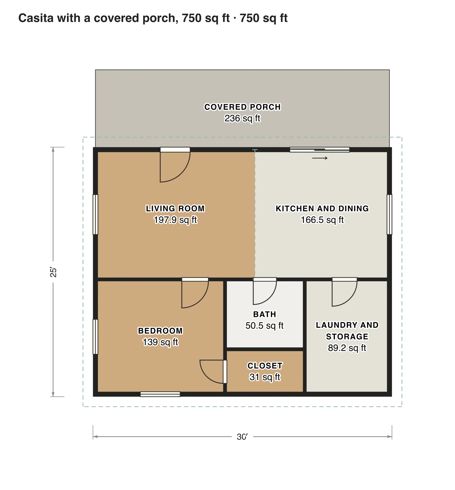 Casita with a covered porch, 750 sq ft floor plan: 750 sq ft (70 m²) finished, 1 bed, 1 bath · one floor, drawn to scale with every room labeled.