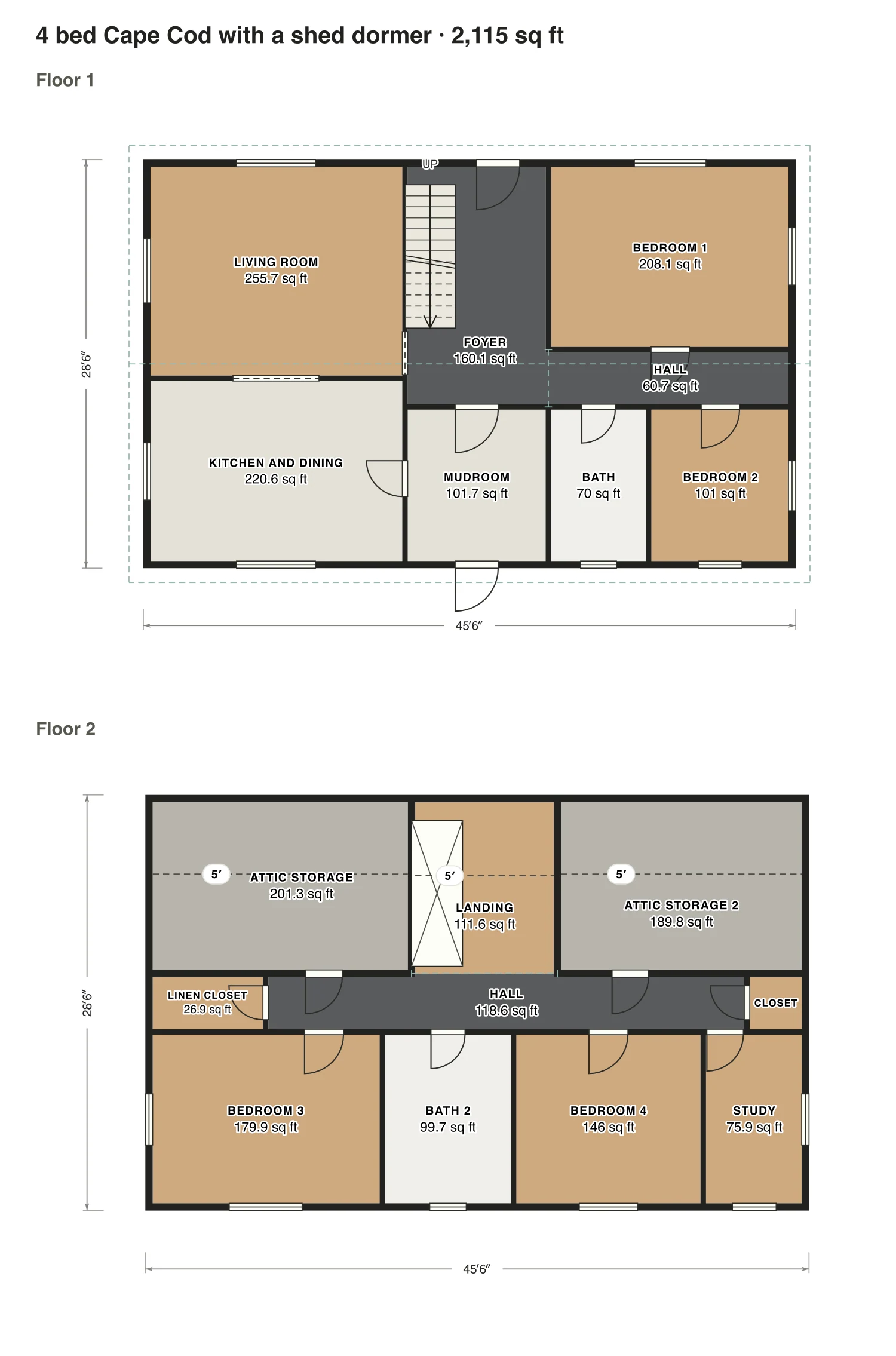 4 bed Cape Cod with a shed dormer floor plan: 2,115 sq ft (196 m²) finished, 4 bed, 2 bath · 2 floors, drawn to scale with every room labeled.