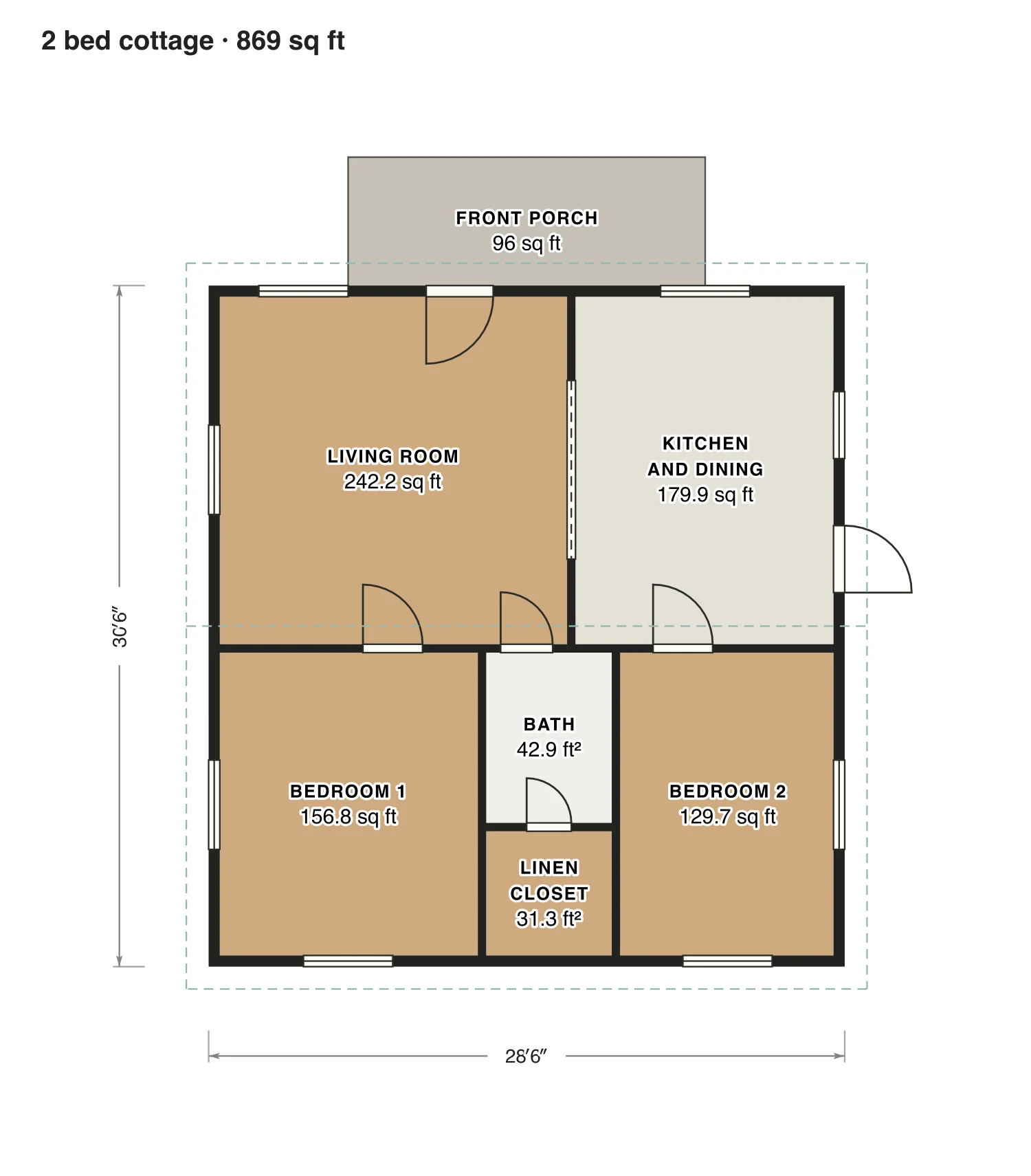 2 bed cottage floor plan: 869 sq ft (81 m²) finished, 2 bed, 1 bath · one floor, drawn to scale with every room labeled.