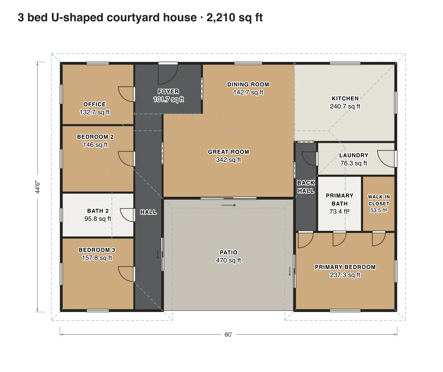 3 bed U-shaped courtyard house floor plan: 2,210 sq ft (205 m²) finished, 3 bed, 2 bath · one floor, drawn to scale with every room labeled.