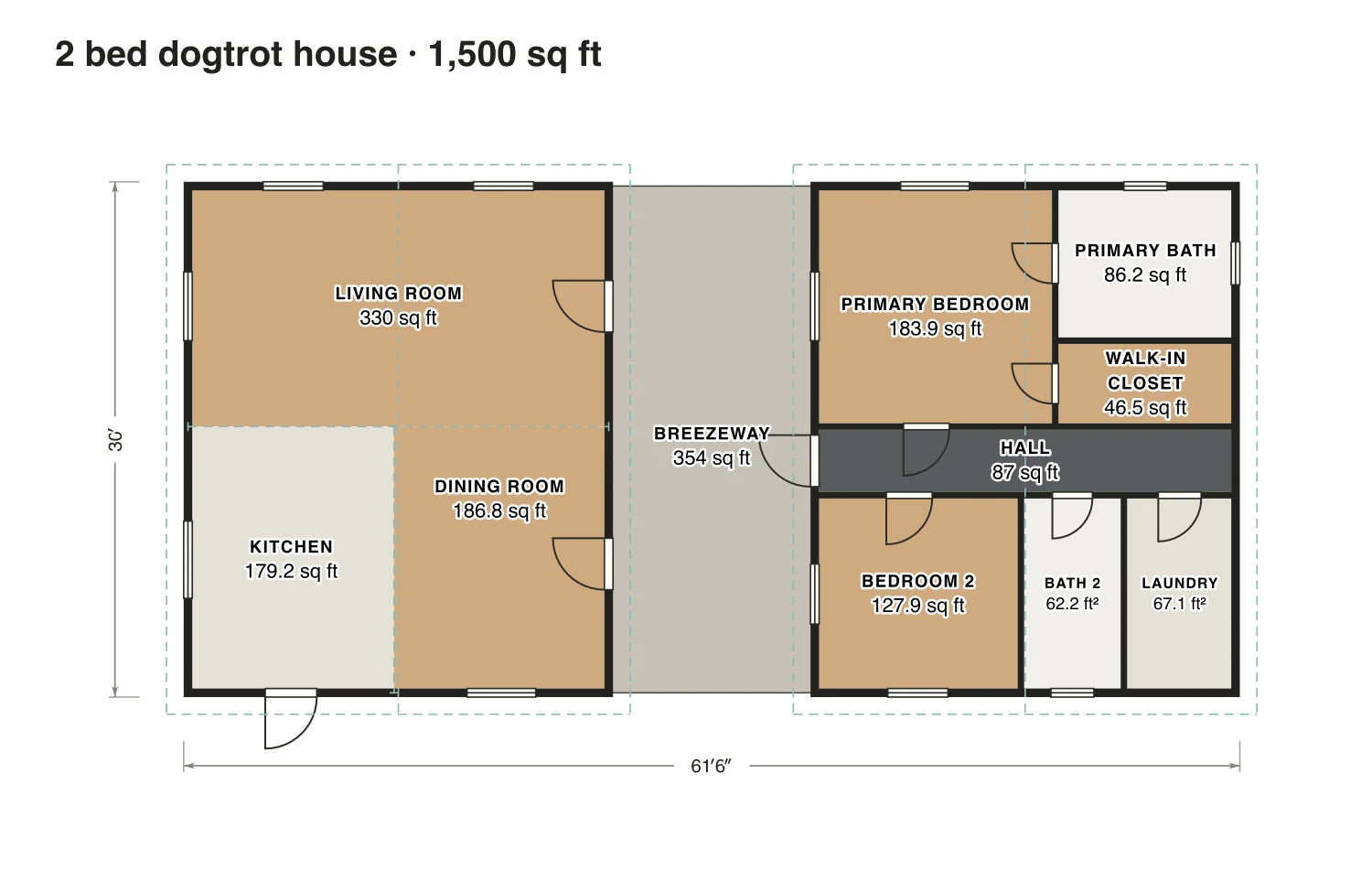 2 bed dogtrot house floor plan: 1,500 sq ft (139 m²) finished, 2 bed, 2 bath · one floor, drawn to scale with every room labeled.