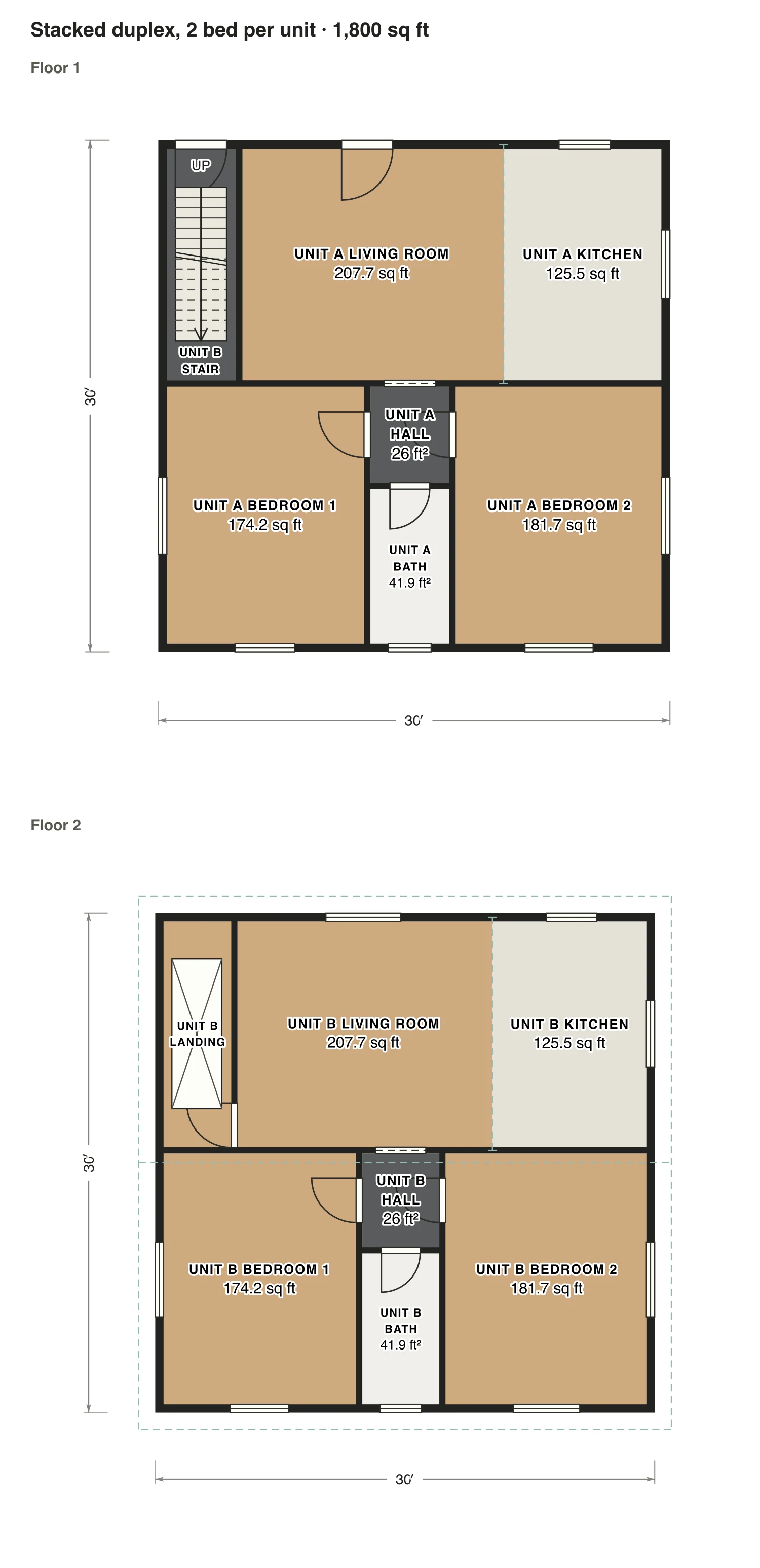 Stacked duplex, 2 bed per unit floor plan: 1,800 sq ft (167 m²) finished, 2 bed, 1 bath · 2 floors, drawn to scale with every room labeled.
