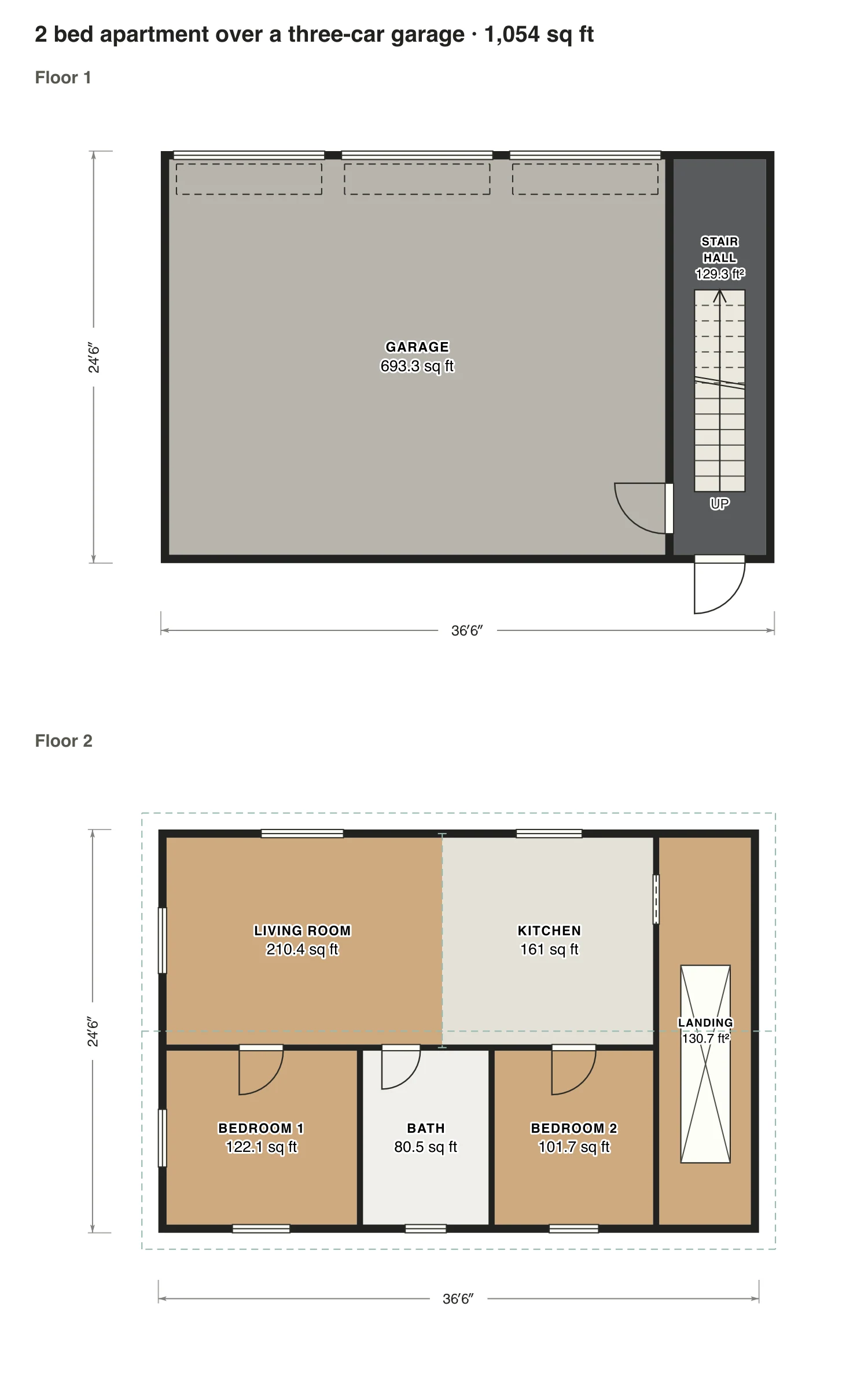 2 bed apartment over a three-car garage floor plan: 1,054 sq ft (98 m²) finished, 2 bed, 1 bath · 2 floors, drawn to scale with every room labeled.
