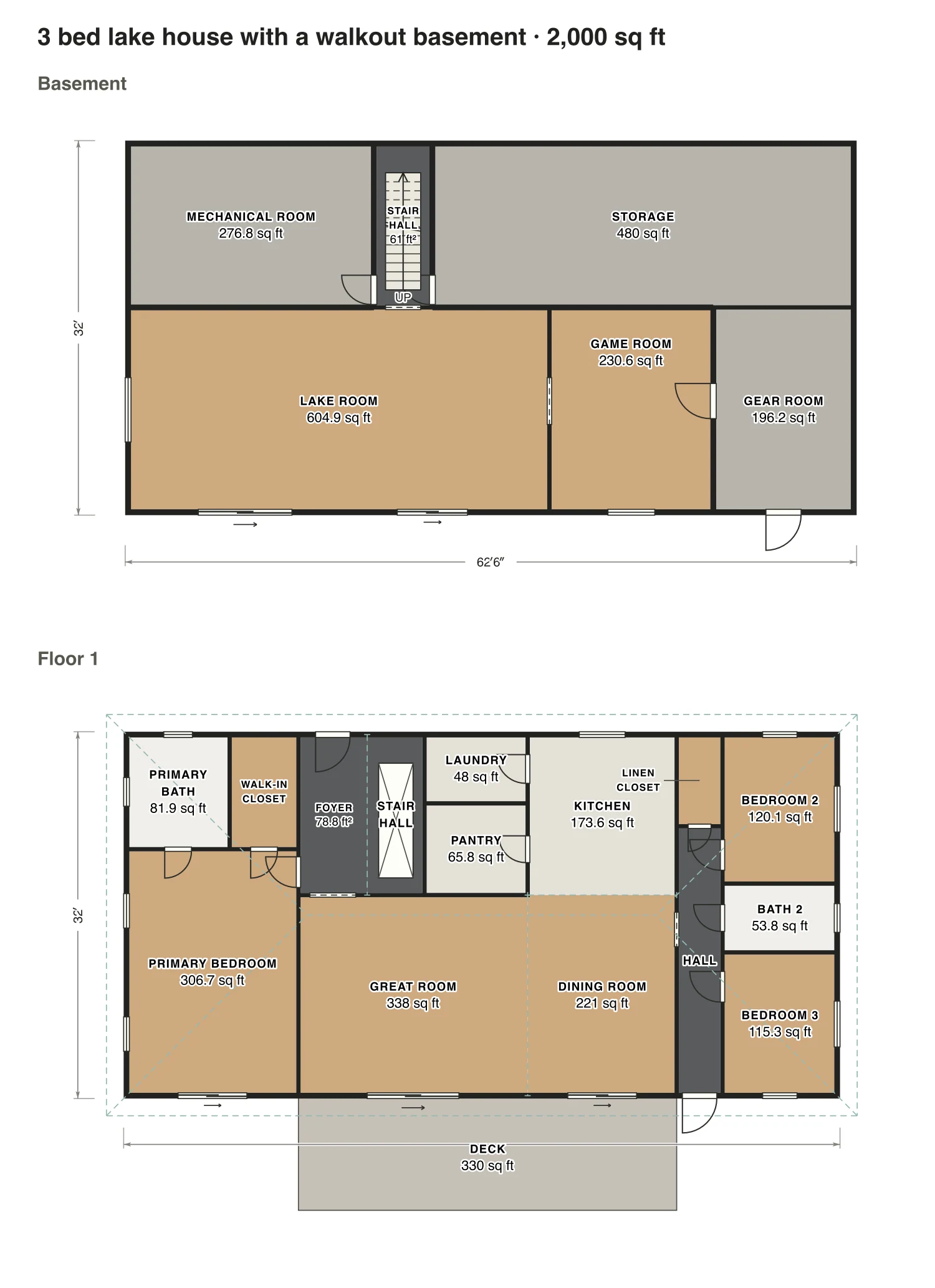 3 bed lake house with a walkout basement floor plan: 2,000 sq ft (186 m²) finished, 3 bed, 2 bath · 2 floors, drawn to scale with every room labeled.
