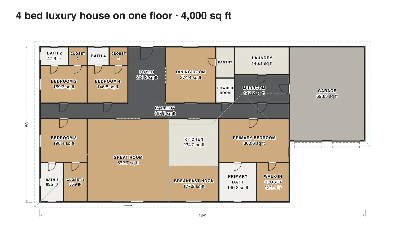 4 bed luxury house on one floor floor plan: 4,000 sq ft (372 m²) finished, 4 bed, 4.5 bath · one floor, drawn to scale with every room labeled.