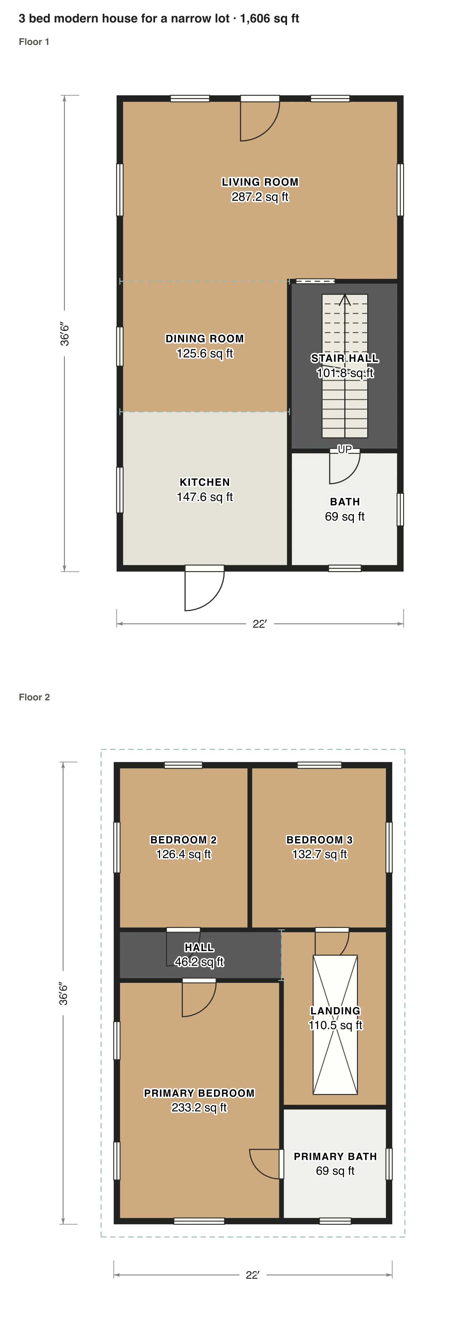 3 bed modern house for a narrow lot floor plan: 1,606 sq ft (149 m²) finished, 3 bed, 2 bath · 2 floors, drawn to scale with every room labeled.