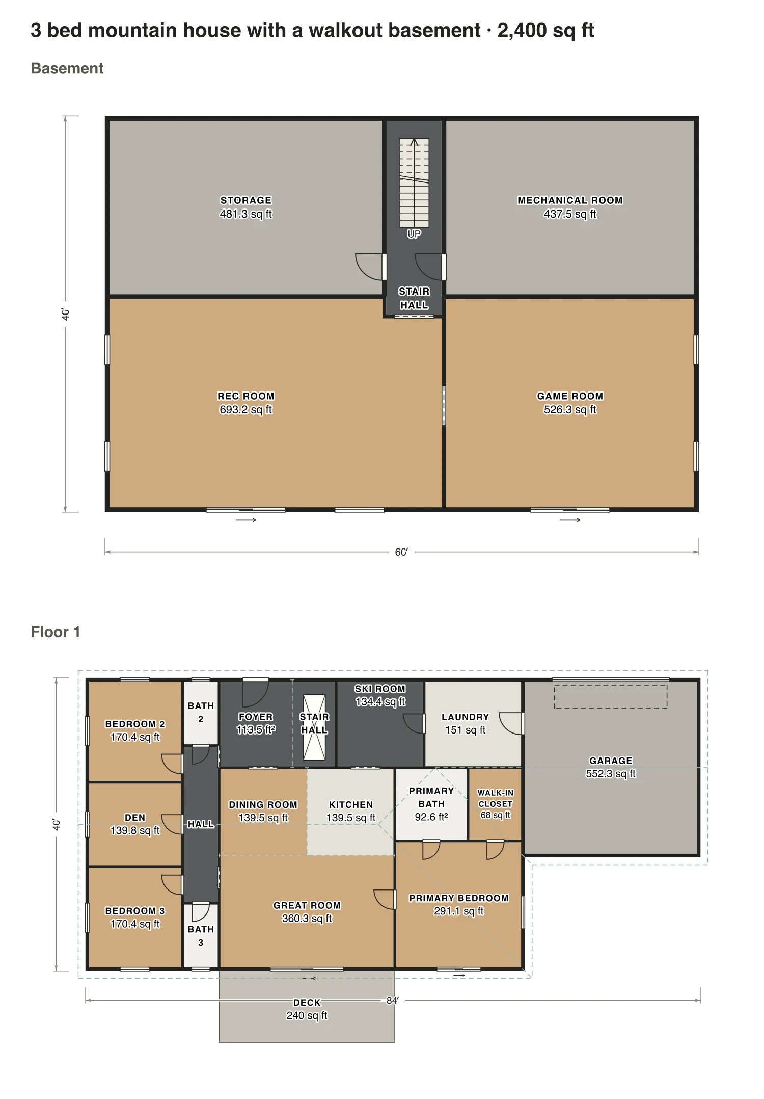 3 bed mountain house with a walkout basement floor plan: 2,400 sq ft (223 m²) finished, 3 bed, 3 bath · 2 floors, drawn to scale with every room labeled.