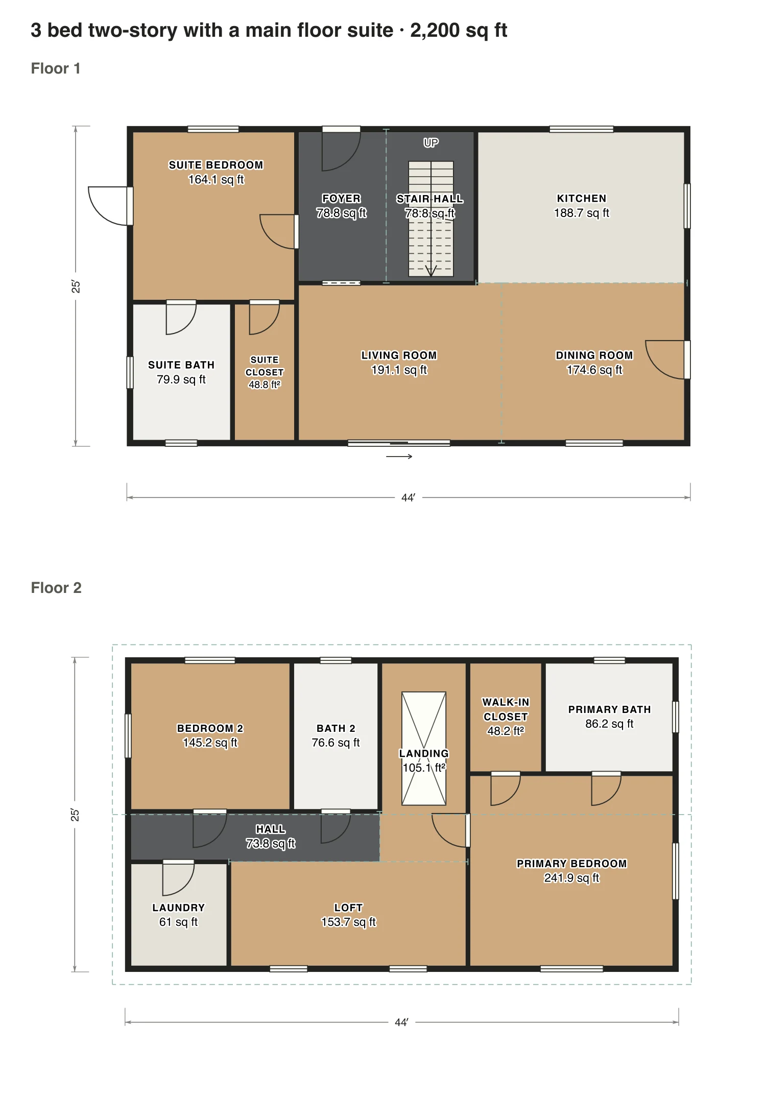 3 bed two-story with a main floor suite floor plan: 2,200 sq ft (204 m²) finished, 3 bed, 3 bath · 2 floors, drawn to scale with every room labeled.