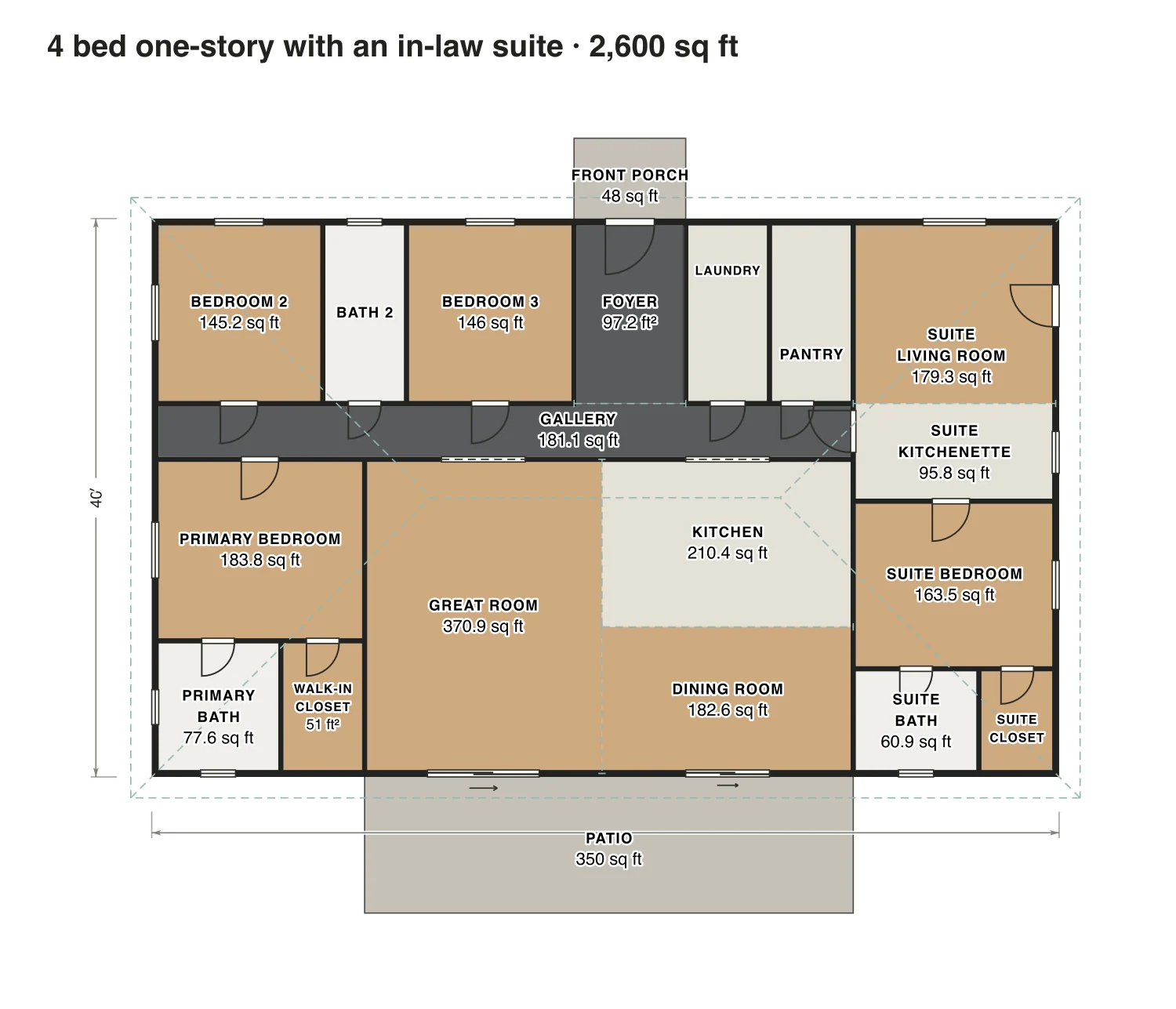 4 bed one-story with an in-law suite floor plan: 2,600 sq ft (242 m²) finished, 4 bed, 3 bath · one floor, drawn to scale with every room labeled.