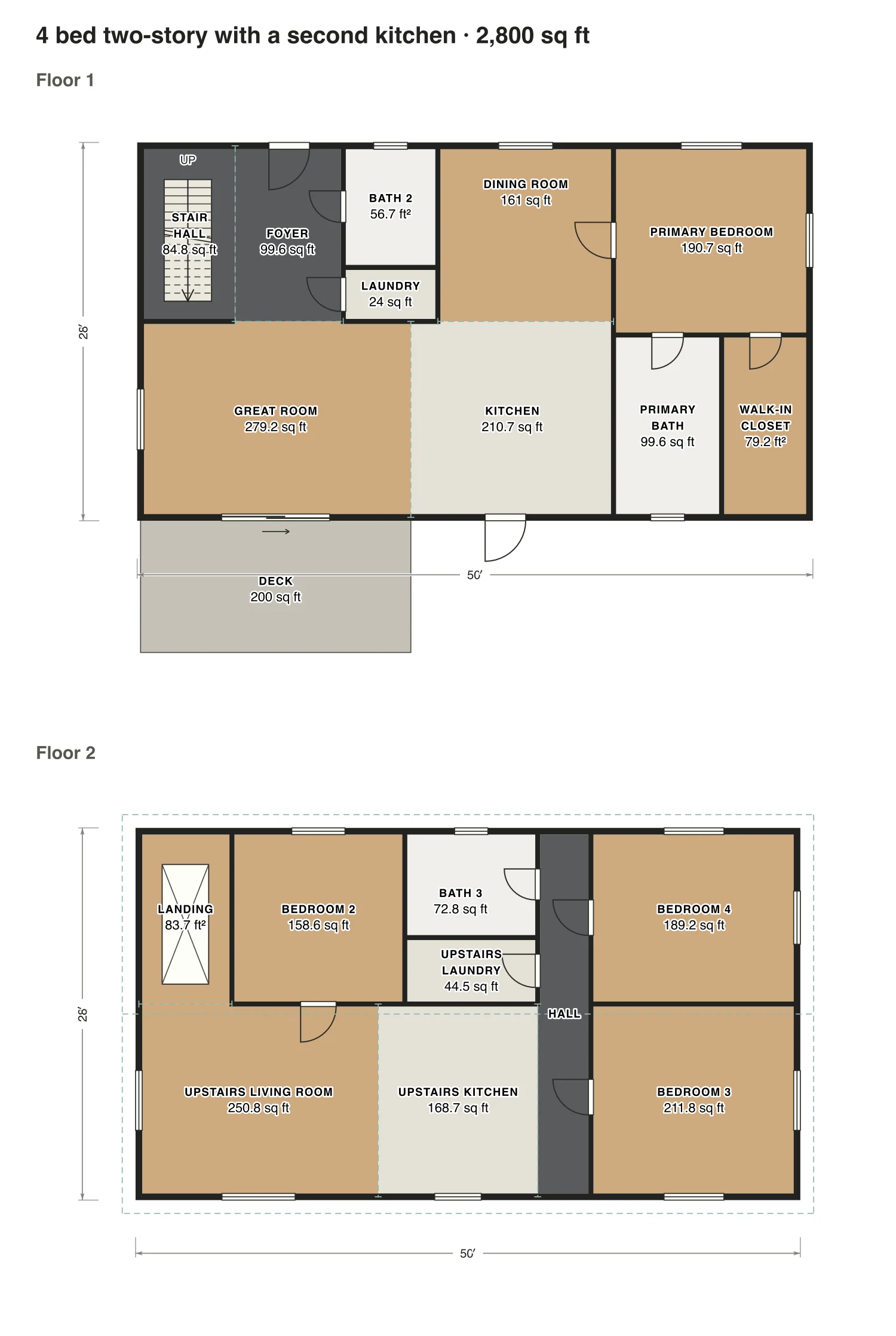 4 bed two-story with a second kitchen floor plan: 2,800 sq ft (260 m²) finished, 4 bed, 3 bath · 2 floors, drawn to scale with every room labeled.