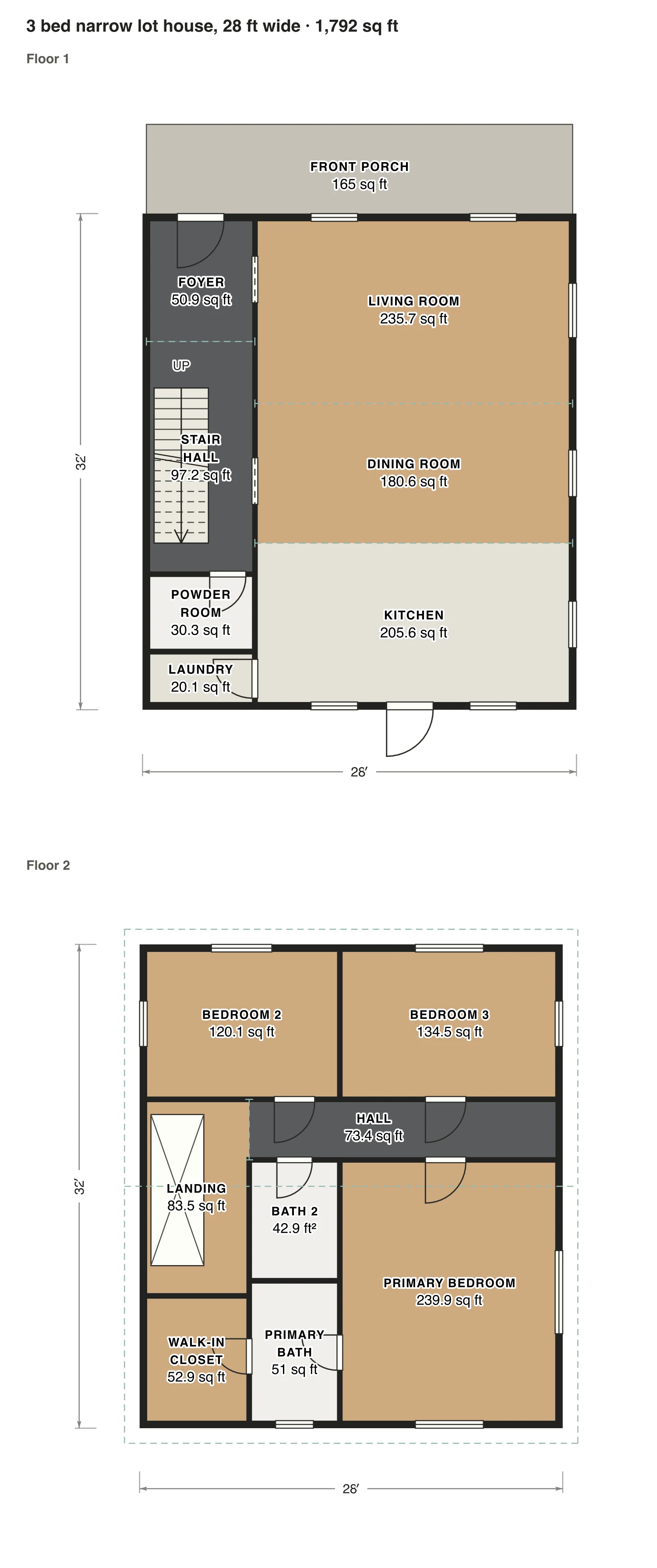 3 bed narrow lot house, 28 ft wide floor plan: 1,792 sq ft (166 m²) finished, 3 bed, 2.5 bath · 2 floors, drawn to scale with every room labeled.