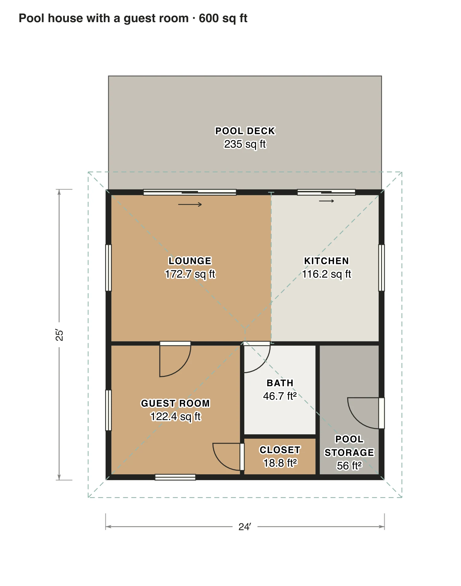 Pool house with a guest room floor plan: 600 sq ft (56 m²) finished, 1 bed, 1 bath · one floor, drawn to scale with every room labeled.