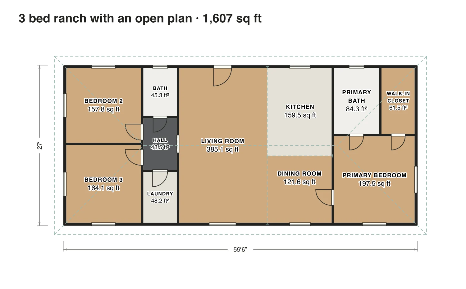 3 bed ranch with an open plan floor plan: 1,607 sq ft (149 m²) finished, 3 bed, 2 bath · one floor, drawn to scale with every room labeled.