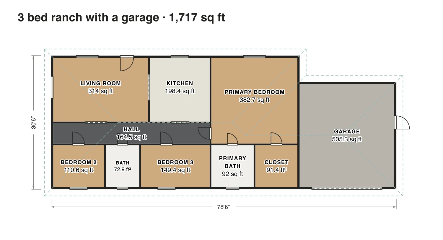 3 bed ranch with a garage floor plan: 1,717 sq ft (160 m²) finished, 3 bed, 2 bath · one floor, drawn to scale with every room labeled.