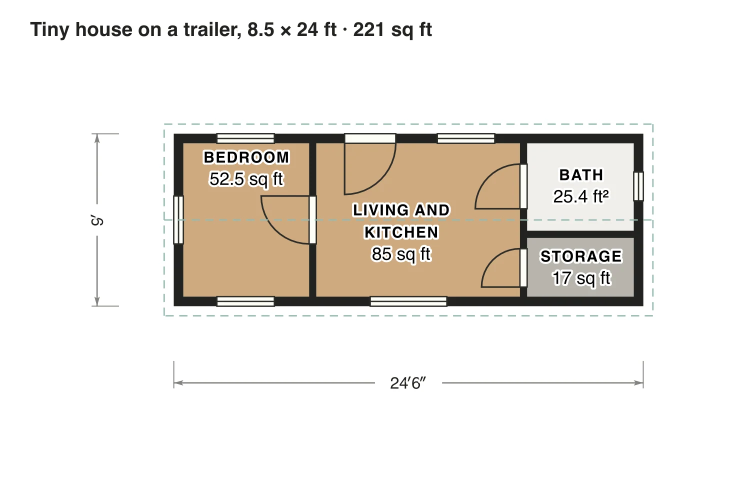 Tiny house on a trailer, 8.5 × 24 ft floor plan: 221 sq ft (21 m²) finished, 1 bed, 1 bath · one floor, drawn to scale with every room labeled.