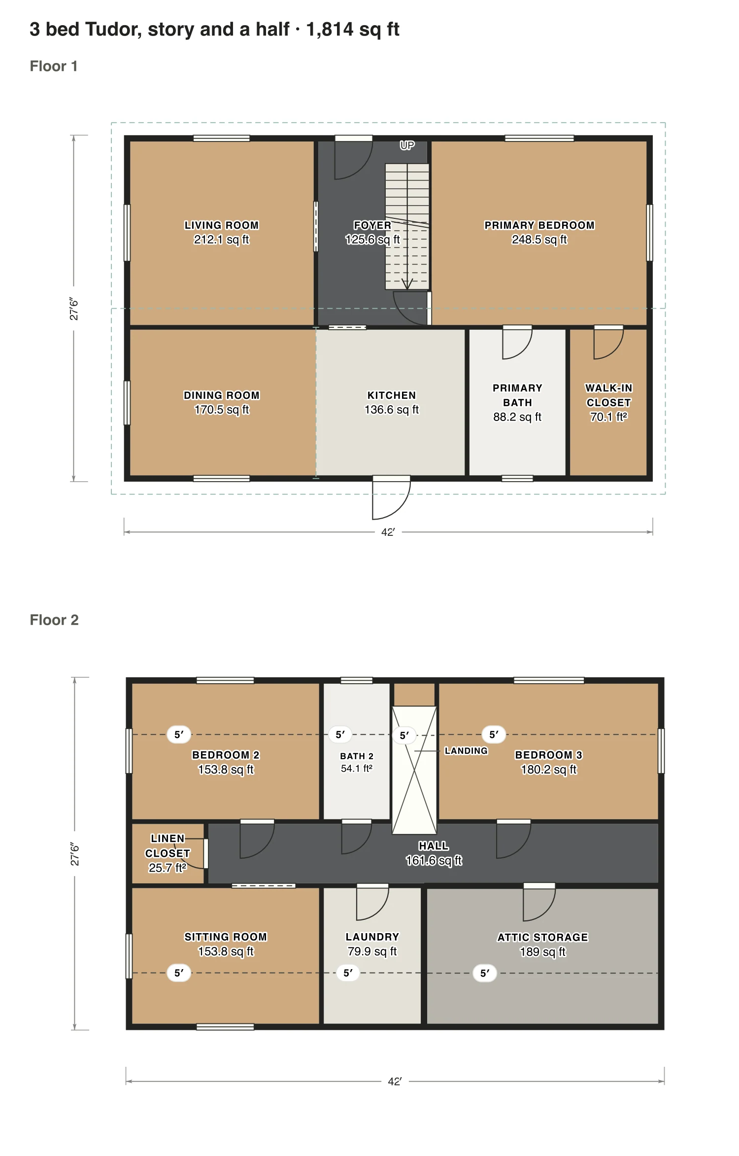 3 bed Tudor, story and a half floor plan: 1,814 sq ft (169 m²) finished, 3 bed, 2 bath · 2 floors, drawn to scale with every room labeled.