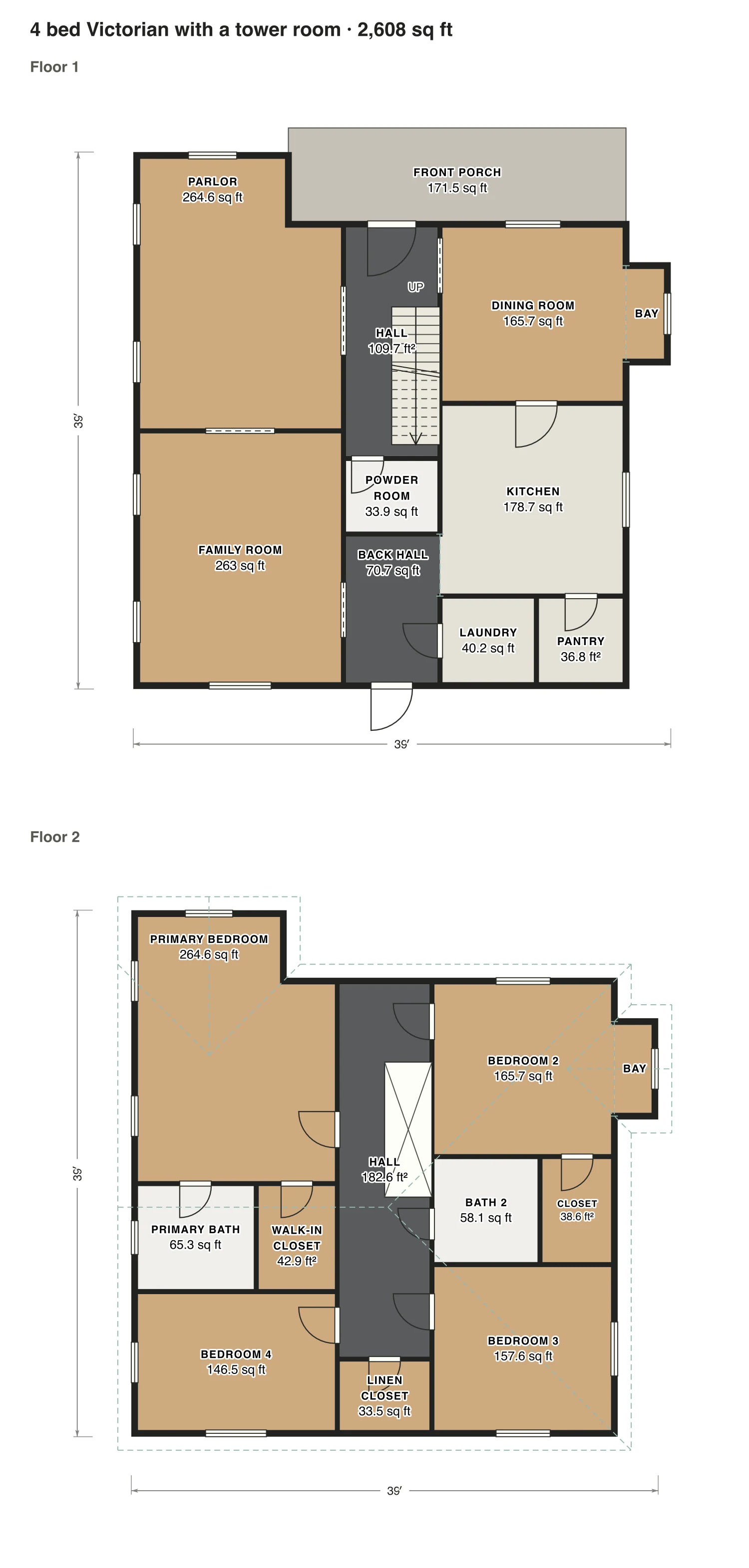 4 bed Victorian with a tower room floor plan: 2,608 sq ft (242 m²) finished, 4 bed, 2.5 bath · 2 floors, drawn to scale with every room labeled.