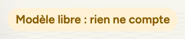 Ne compte pas