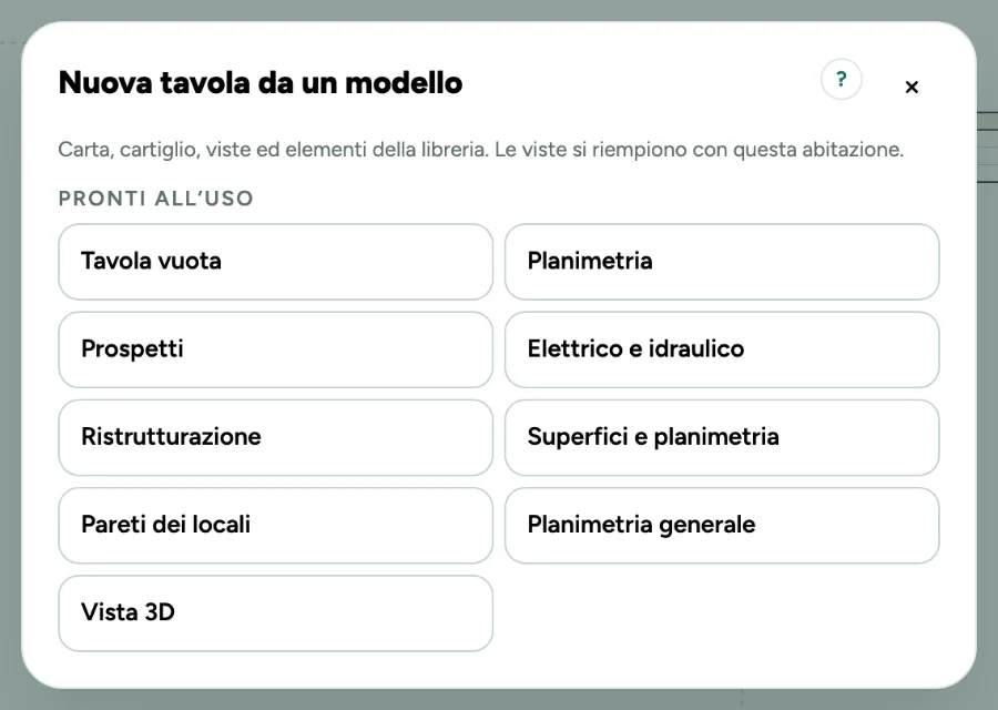 La finestra Nuova tavola da un modello con i modelli pronti all’uso e i Suoi.
