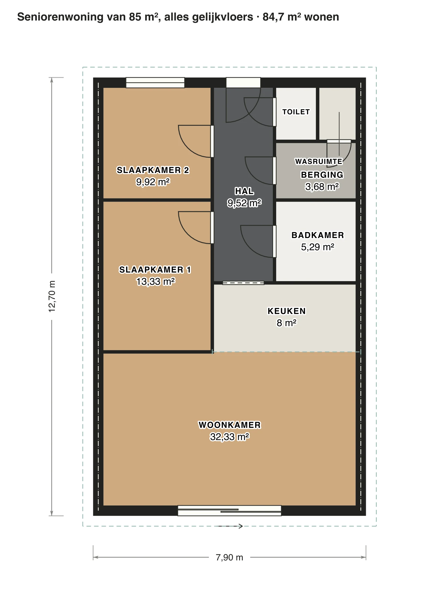 Plattegrond seniorenwoning van 85 m², alles gelijkvloers: 84,7 m² gebruiksoppervlakte wonen, 2 slaapkamers, 1 badkamer · één bouwlaag, op schaal getekend met de naam en oppervlakte van elke ruimte.