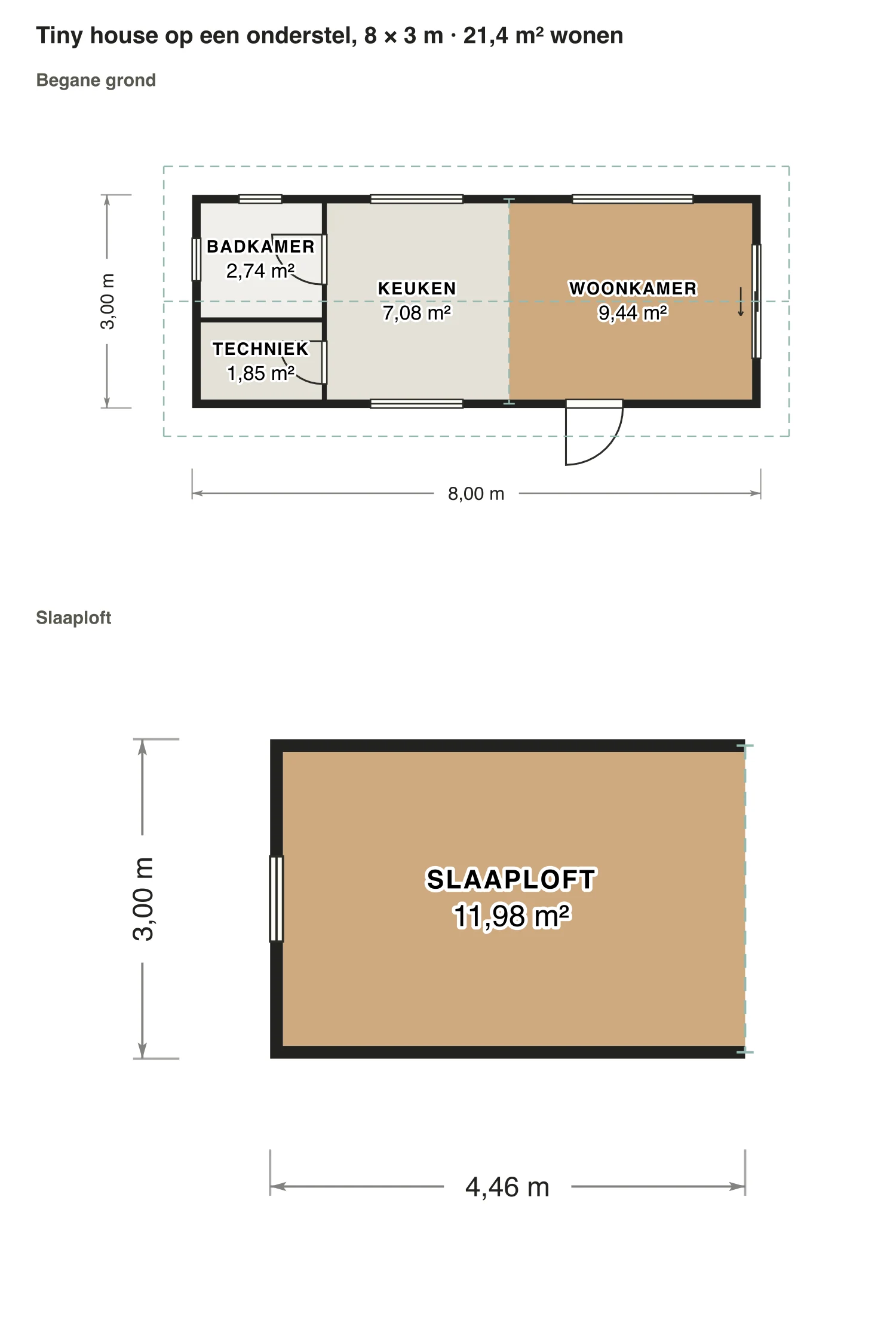 Plattegrond tiny house op een onderstel, 8 × 3 m: 21,4 m² gebruiksoppervlakte wonen, 1 slaapkamer, 1 badkamer · 2 bouwlagen, op schaal getekend met de naam en oppervlakte van elke ruimte.