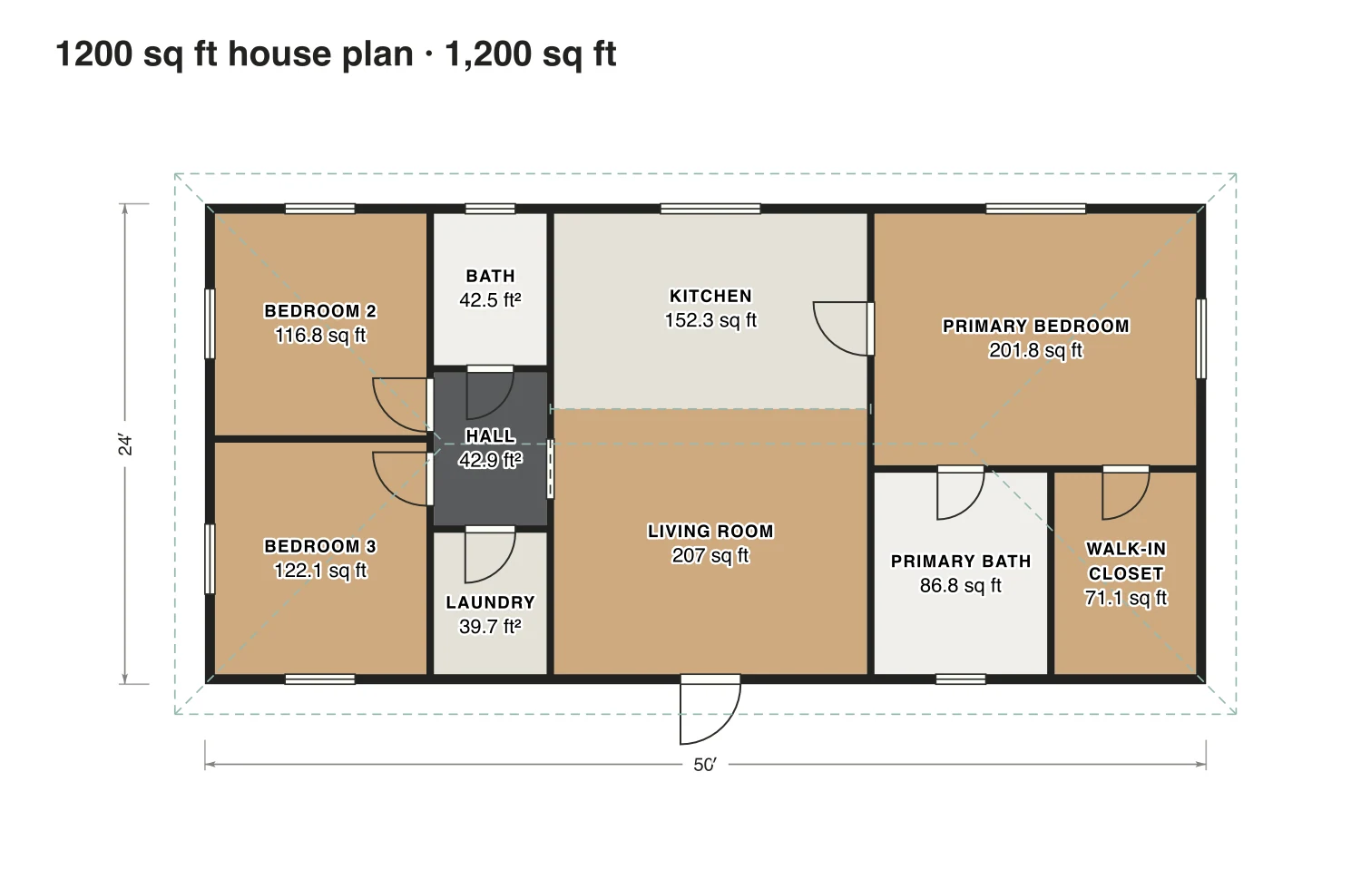 1200 sq ft house plan floor plan: 1,200 sq ft (111 m²) finished, 3 bed, 2 bath · one floor, drawn to scale with every room labeled.