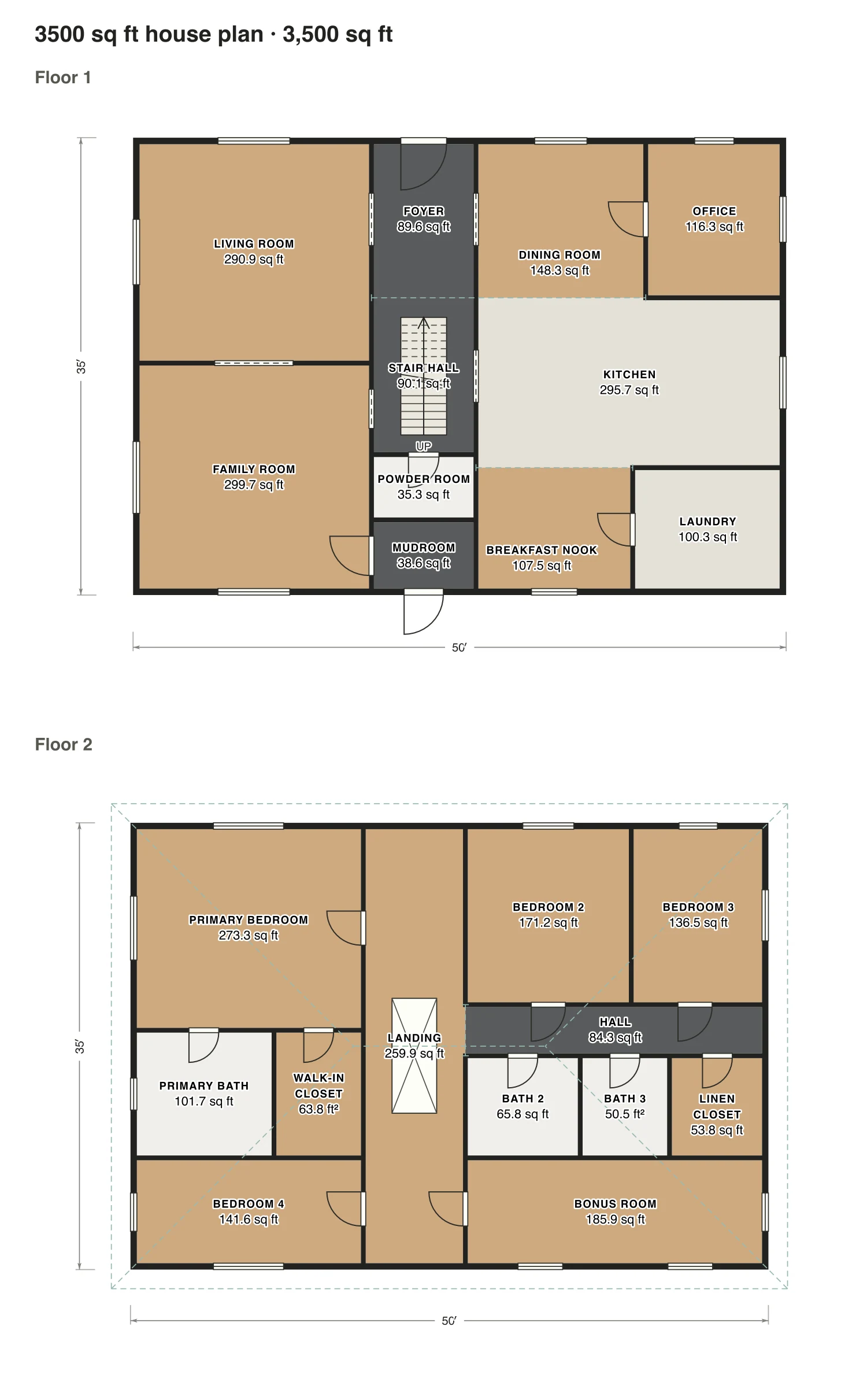 3500 sq ft house plan floor plan: 3,500 sq ft (325 m²) finished, 4 bed, 3.5 bath · 2 floors, drawn to scale with every room labeled.
